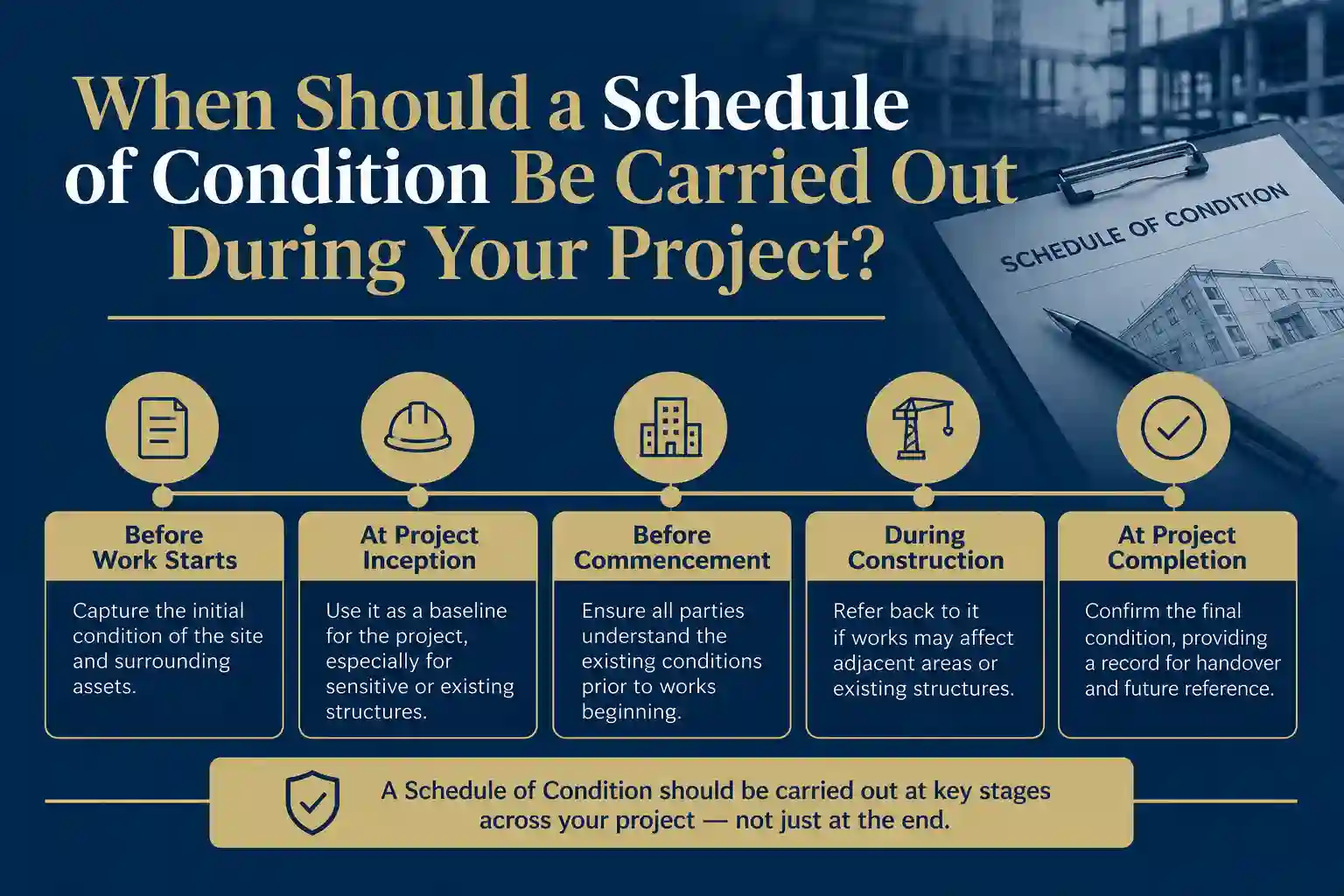 When Should a Schedule of Condition Be Carried Out During Your Project Tadley?